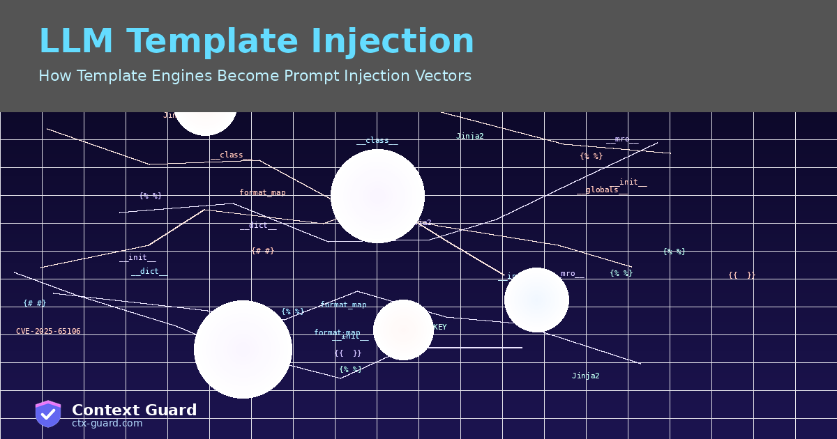 LLM Template Injection: How Template Engines Become Prompt Injection Vectors