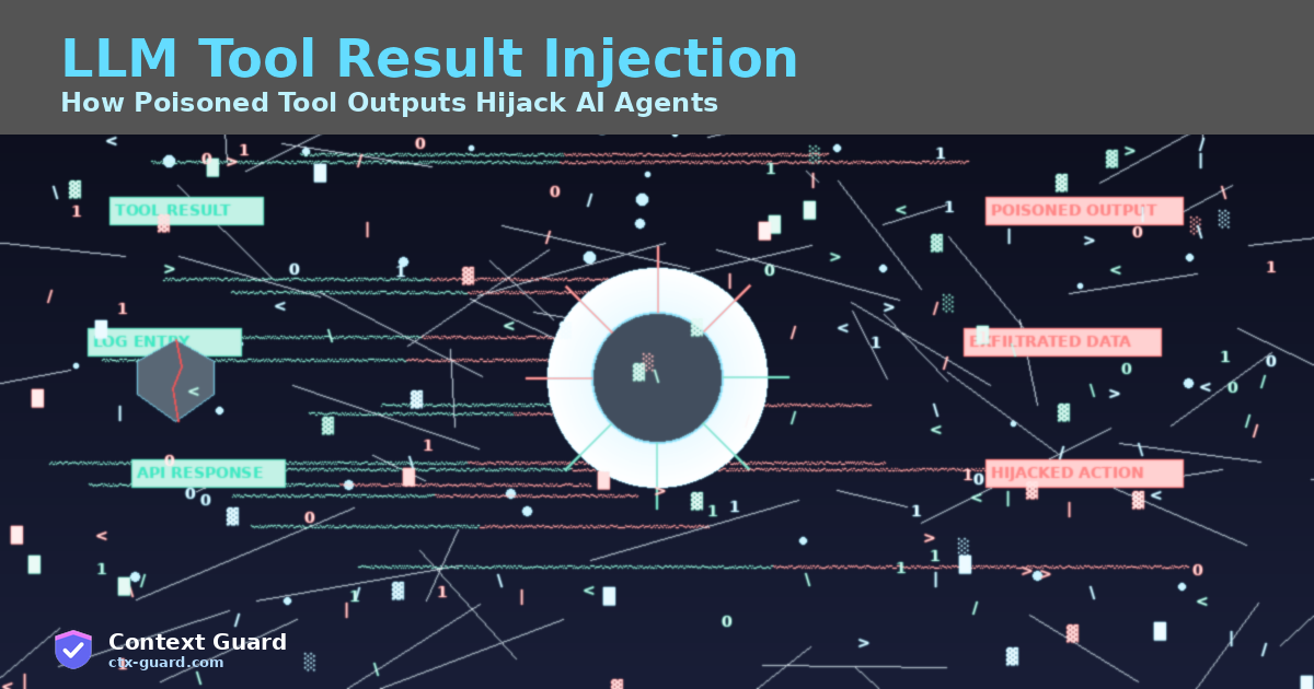 LLM Tool Result Injection: How Poisoned Tool Outputs Hijack AI Agents
